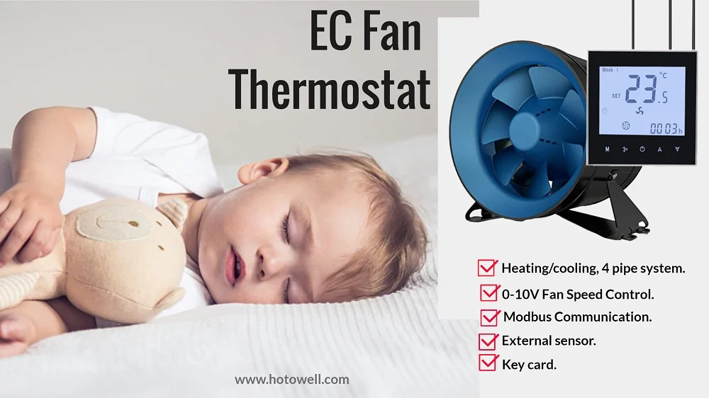 Modulating Fan, 0-10V, 95~240VAC, ABS Plastic - detail 4
