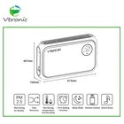 VTRONIC Residential Fresh Air Heat Recovery Ventilation System