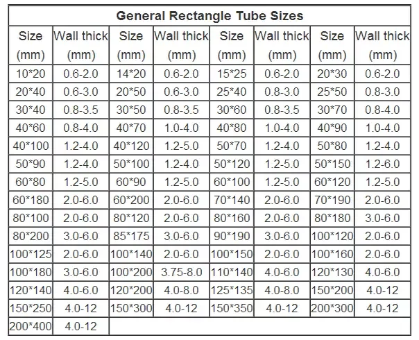 Q235B S235JR Rectangular Mild Carbon Steel Tube ERW Technique EMT Pipe for Structure Cutting Service Included