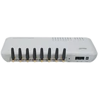 Ports Gsm 8 Ports Gsm Sms Gateway