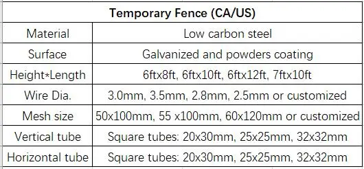 CA/US Temporary Portable fence high security