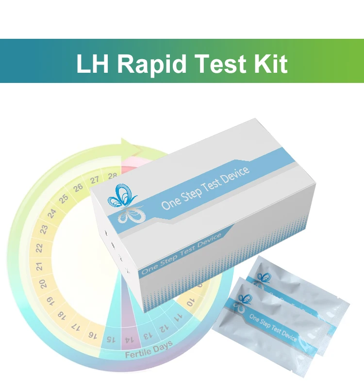 Precision Lh Test For Ovulation Fertility And Lh Ovulation Test Urine