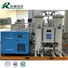 Nitrogen Nitrogen Nitrogen High Purity 99.9999% Nitrogen Gas From Nitrogen Generator