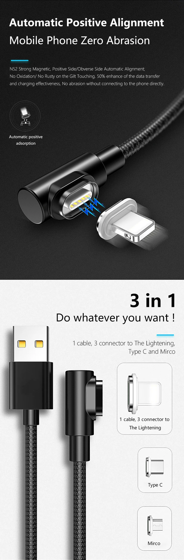 Toughest For Apple iPhone USB C 3in1 Fast Charging Cable - ANKUX.COM