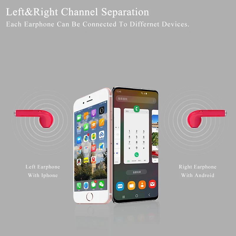 Smart Phones Support I7s TWS Bluetooth 5.0 Wireless Earphones True Stereo Earbuds Binaural Calling Headset With Charging Bin - ANKUX.COM