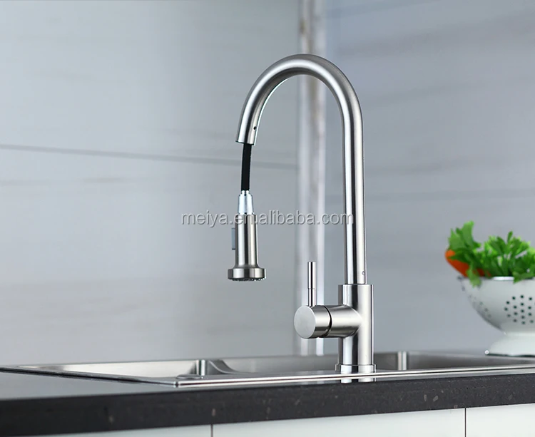 & real estate  <strong>faucets</strong>, mixers & taps  kitchen faucets