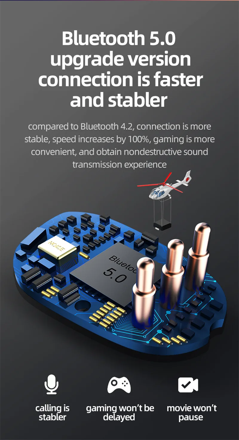 Best Seller BT V5.0 Wireless TWS Earphones, TWS Wireless Earbuds with Touch Control, Wireless TWS Headphones with Charging Case - ANKUX.COM