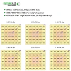 Bars Led Bar Grow Full Spectrum Waterproof Horticulture LED Grow Light Bars For Vertical Farm
