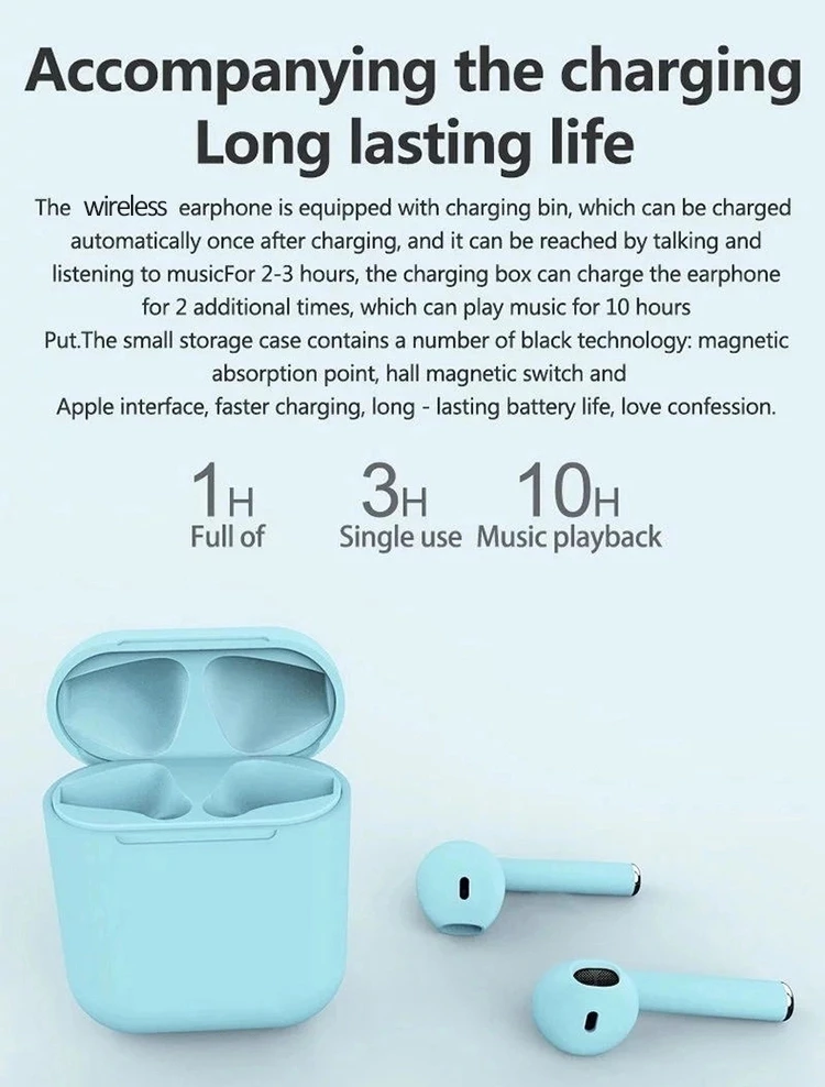 Original i12 TWS Waterproof Popular Earbuds V5.0 EDR Headphone True Stereo For Iphone/Samsung - ANKUX.COM