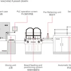 ZFM-900A hard cover case maker Exercise Book Making automatic case making machine