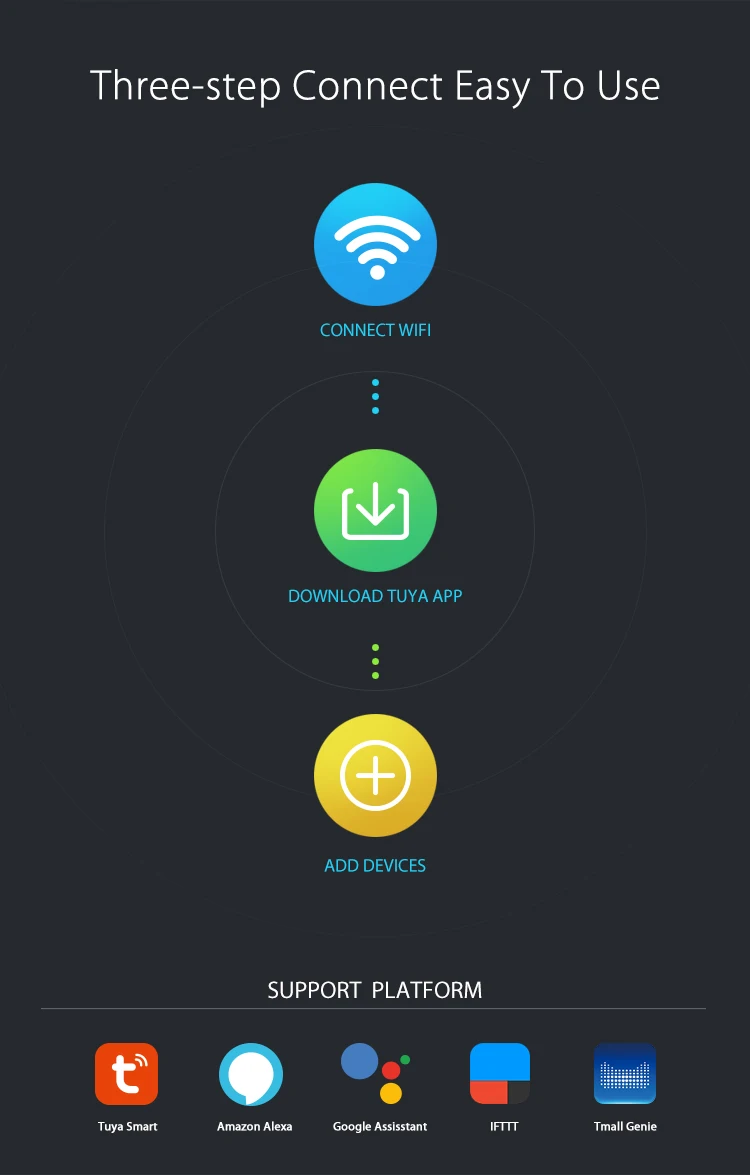 ANIMUSS WiFi EU Smart Plug Smart Wireless EU Plug WiFi Series NAS-WR01W Remote Control Appliance Power ON/OFF Via App - ANKUX.COM