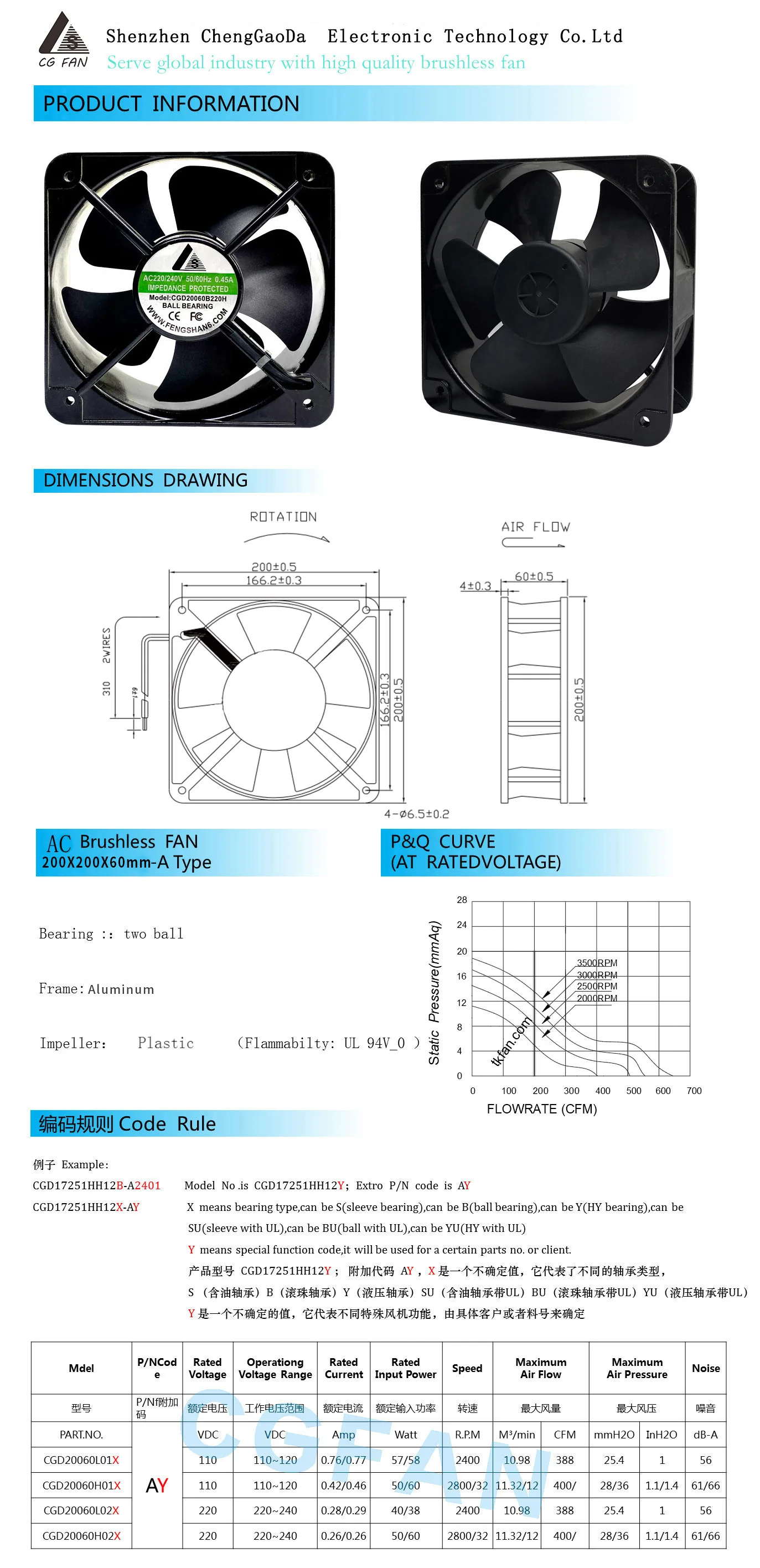 Axial Flow Cooling Fan, 8inch, 200mm, 220v, 200*200*60mm - detail 6