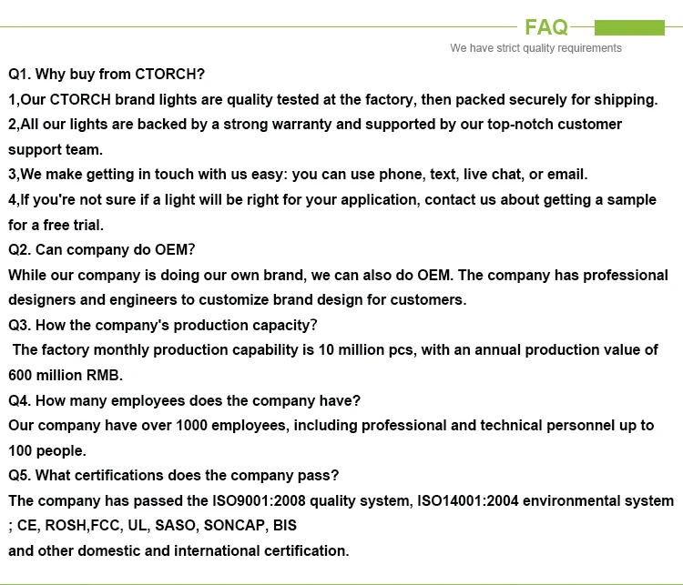 CTORCH Glass+Die-casting AL Outdoor 150 Watt 150W Led Flood Light