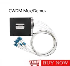 CWDM