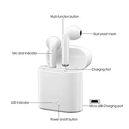 2019 i7s cheap new sport TWS bluetooth 5.0 wireless headphones headset earphone earbuds - ANKUX.COM