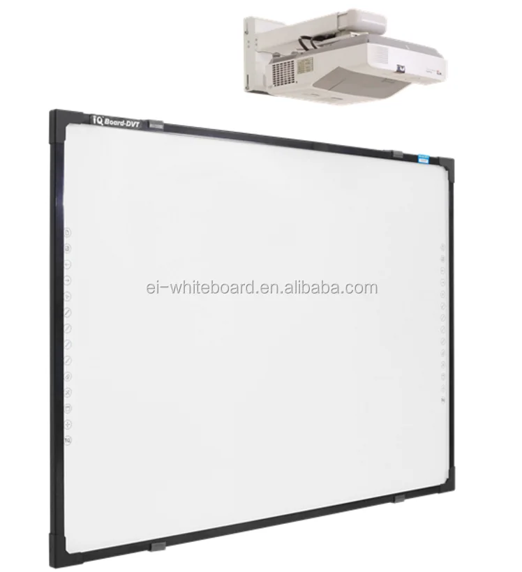 whiteboard screen