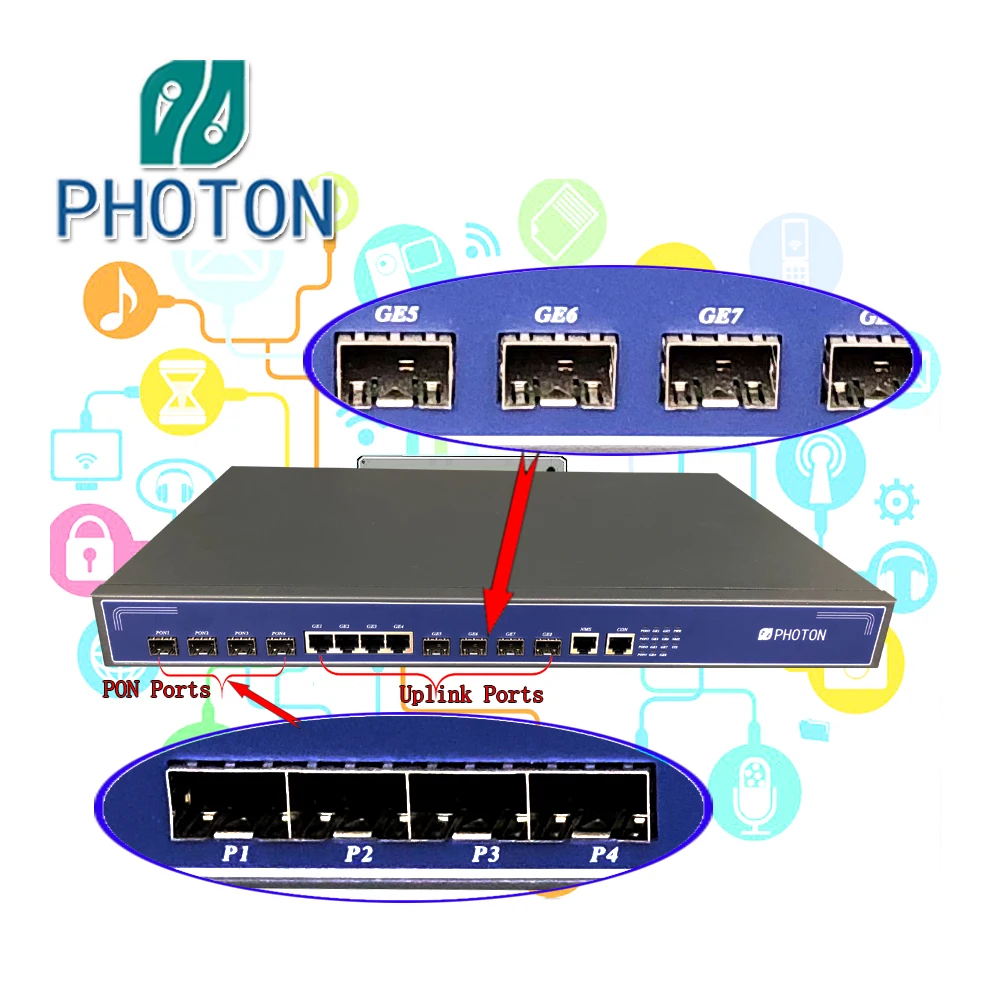 Fiber Ftth Mini Olt Epon 2 4 8 Pon Port Ptf3004 Buy Olt Epon 4 Pon