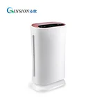Hot sale PM2.5 ESP anion sterilizer manufacturer of household air purifier