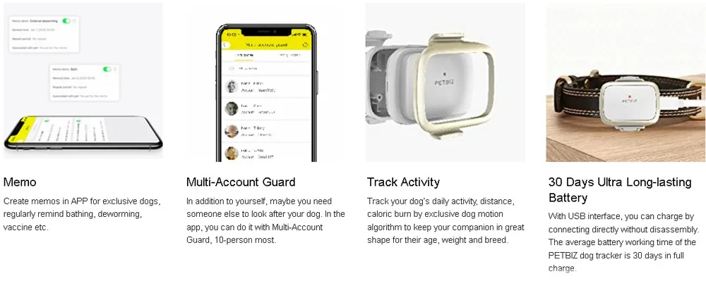 PETBIZ GPS Pet Tracker, NB-IOT(5G) Dog Locater & Activity Monitor, 30 Days Ultra Long-Lasting Battery Dog Tracking Device - ANKUX.COM