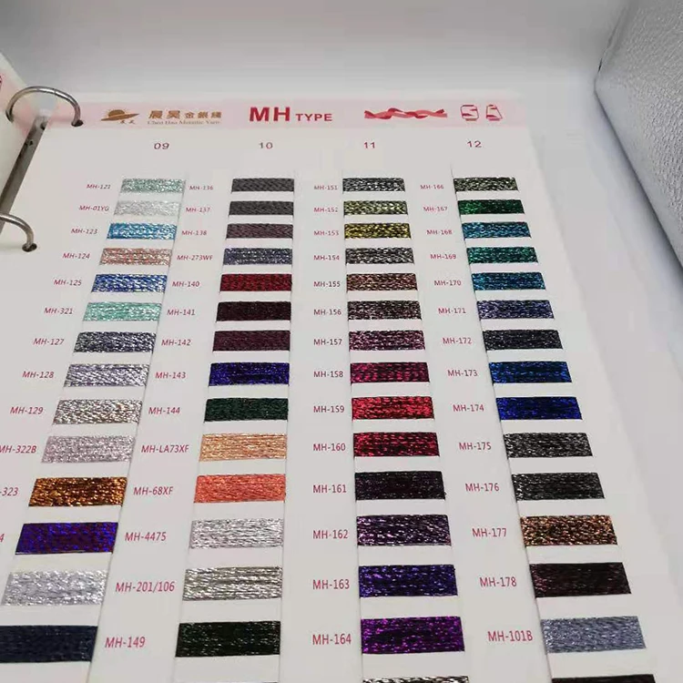 lurex yarn
