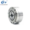 /product-detail/harmonic-gear-reducer-high-torque-high-cost-performance-humanoid-robots-csd-h-20-62238100897.html