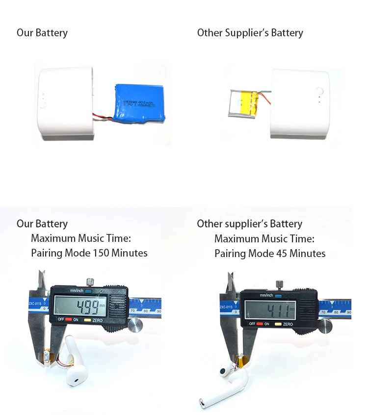 Best Selling High Quality Super Capacity Battery i7s TWS Blue Tooth 5.0 Wireless Earbuds Earphone Manufacturer - ANKUX.COM