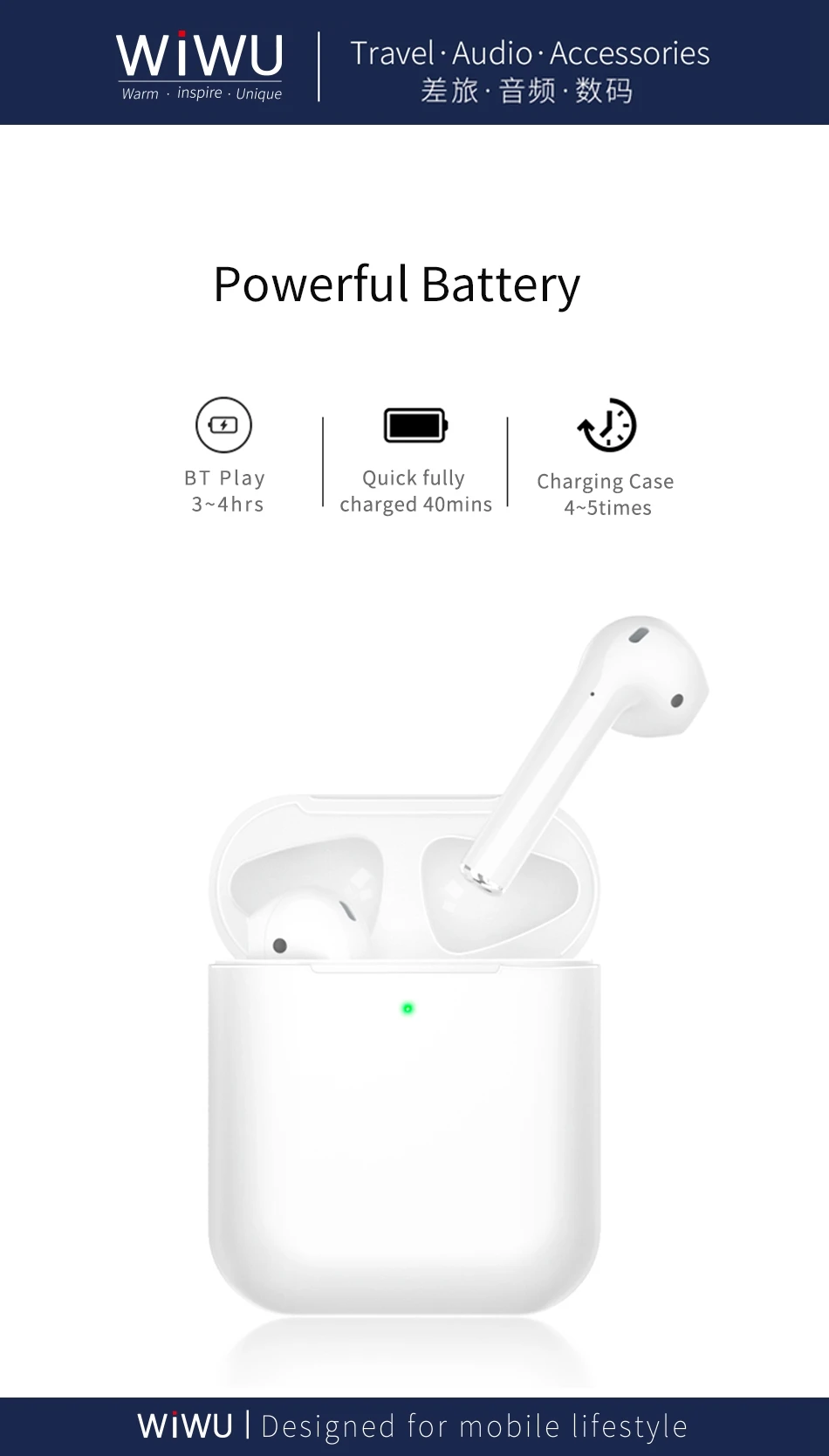 WiWU 2019 Newest Original i10000 TWS True Wireless Stereo 5.0 Blue tooth Earphone i300 i500 TWS Mini Stereo Wireless Earbuds - ANKUX.COM
