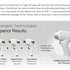 Laser Remover Hair Oriental 2020 Newest Portable Permanent Wired Face Body Laser Hair Remove Device Home