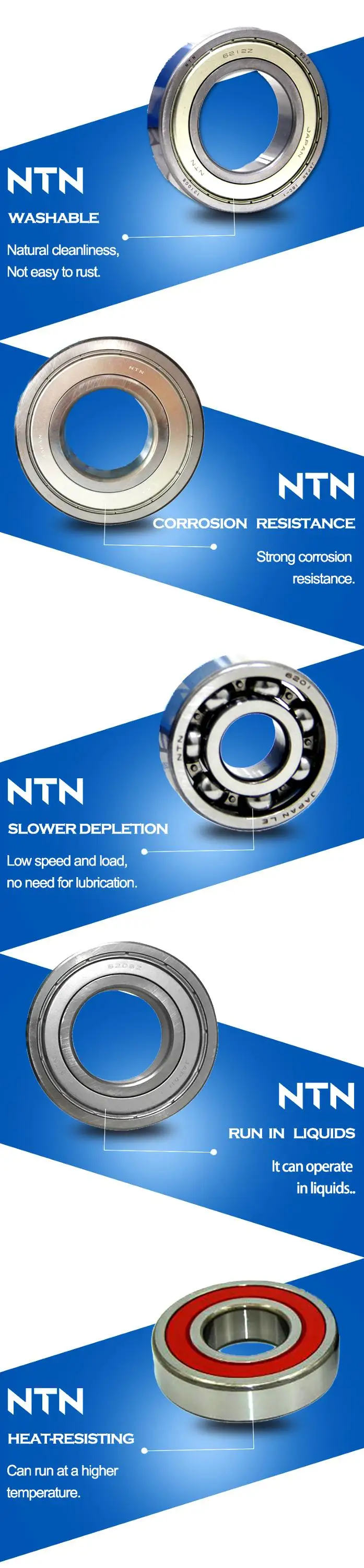 High Quality NTN Deep Groove Ball Bearing 6022 6024 6026 6028 6030 Bearings NTN