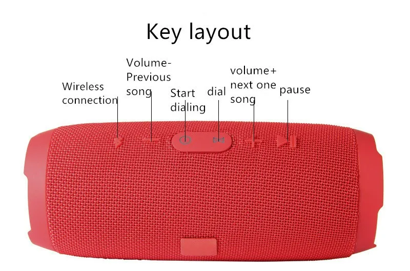 IPX7 Charge 3 waterproof portable wireless bluetooth speaker with outdoor sound - ANKUX.COM