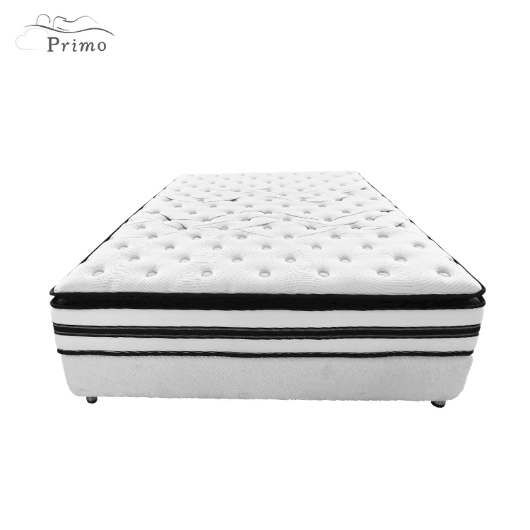 Cheap Coil Thin Roll Spring Mattress - Jozy Mattress | Jozy.net
