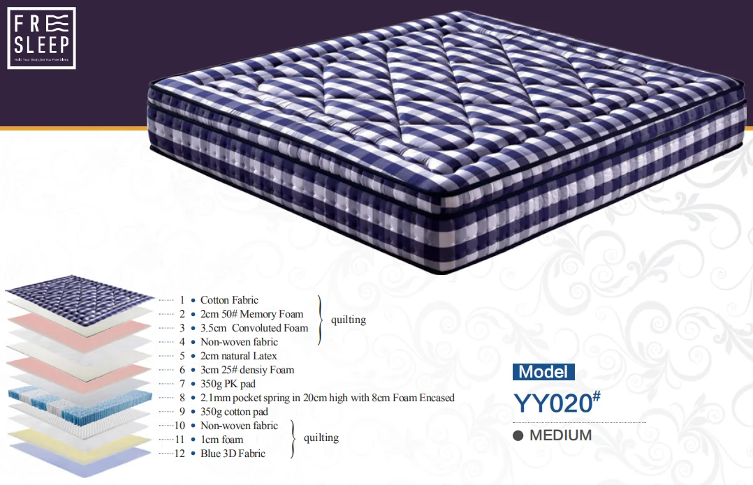 MEDIUM 50# Memory Foam Blue 3D Cotton Fabric PK pad pocket spring mattress bed queen size - Jozy Mattress | Jozy.net
