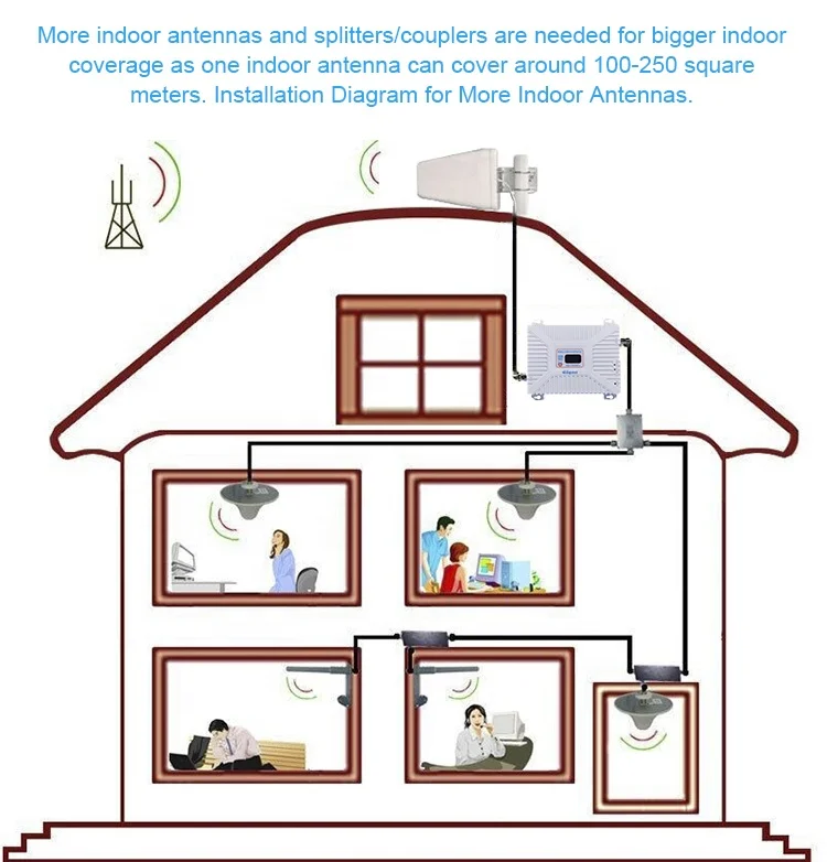signal booster GW04-9.jpg