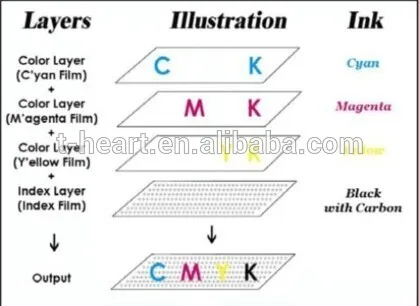 layer .jpg
