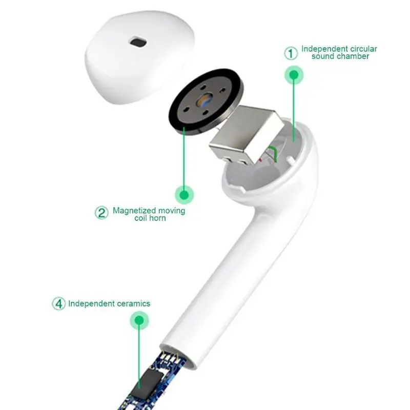 XT6 TWS 3 in 1 Stereo Wireless Bluetooth V4.2 Headphones with Charge Box Multi-functional Earphones 5200mAh power bank - ANKUX.COM