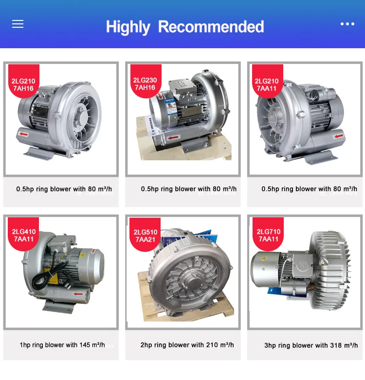 Ring Blower, 370W, 450W, 220V - detail 4