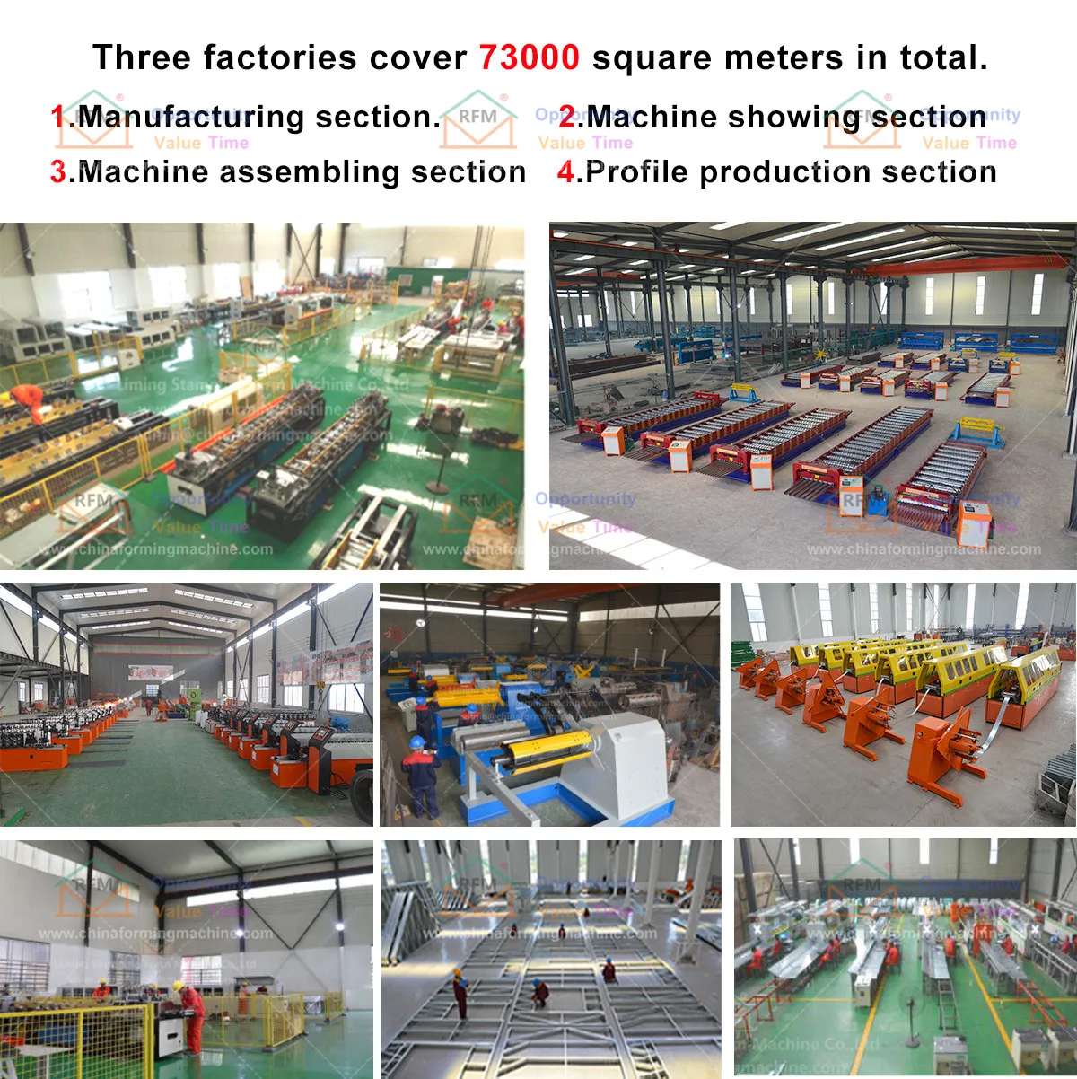 For panels produced by building material companies stable fuselage body panel forming machine