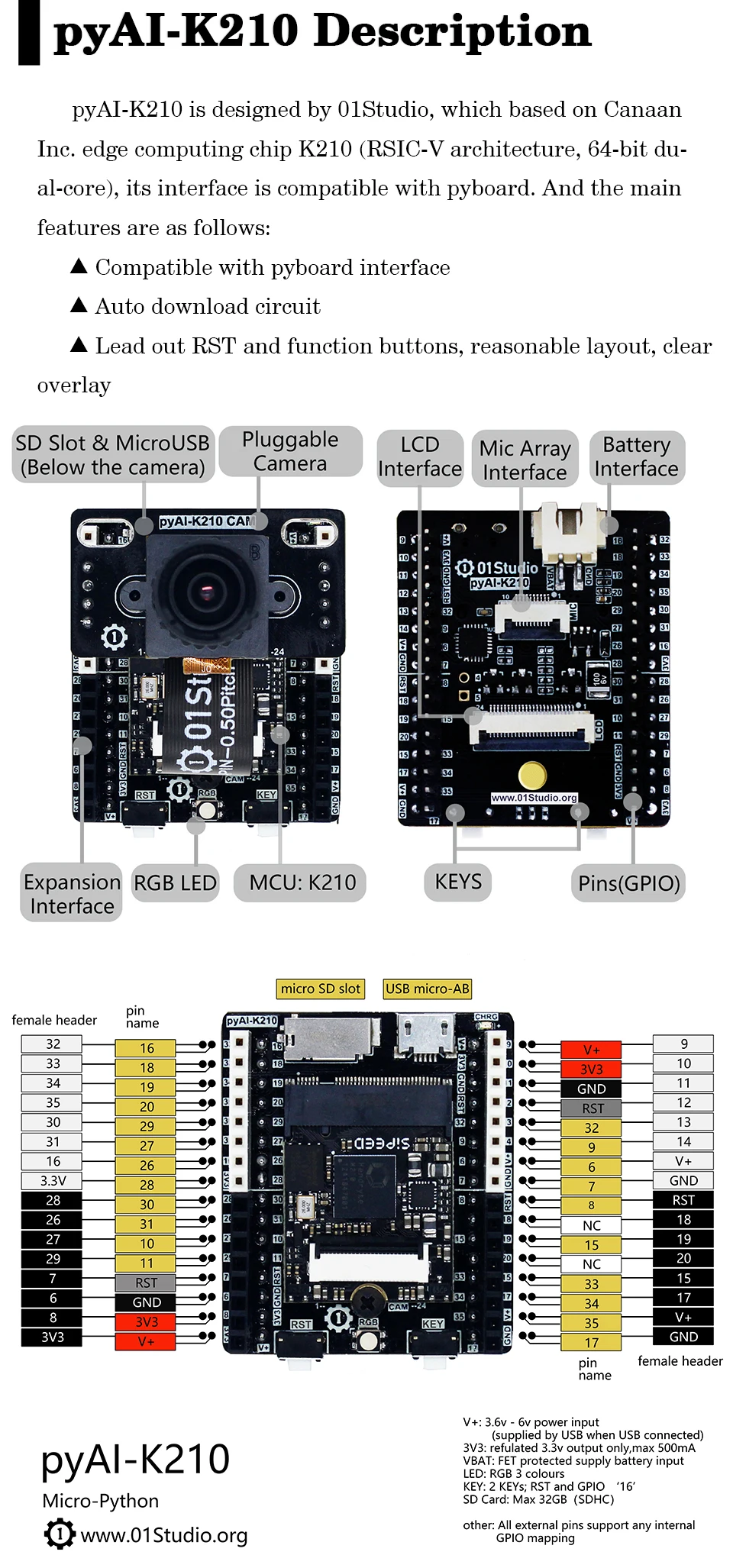 01studio Sipeed Pyai-K210 Development Demo Board - Python AI