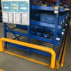 Warehouse Storage Gravity Carton Flow Racking Shelving System