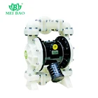 Cost-effective diaphragm pump air operated pneumatic acid chemical pump made in China