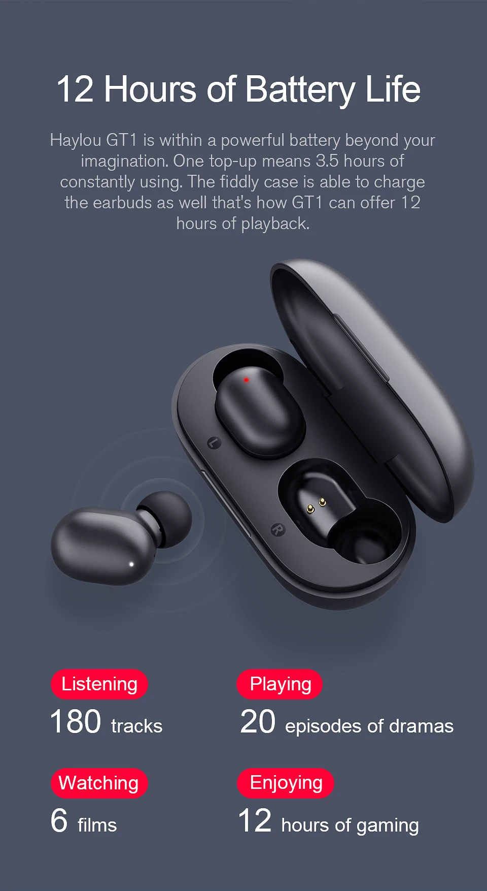 Wholesale Haylou GT1 TWS Fingerprint Touch Bluetooth Earphones HD Stereo Wireless Headphones - ANKUX.COM