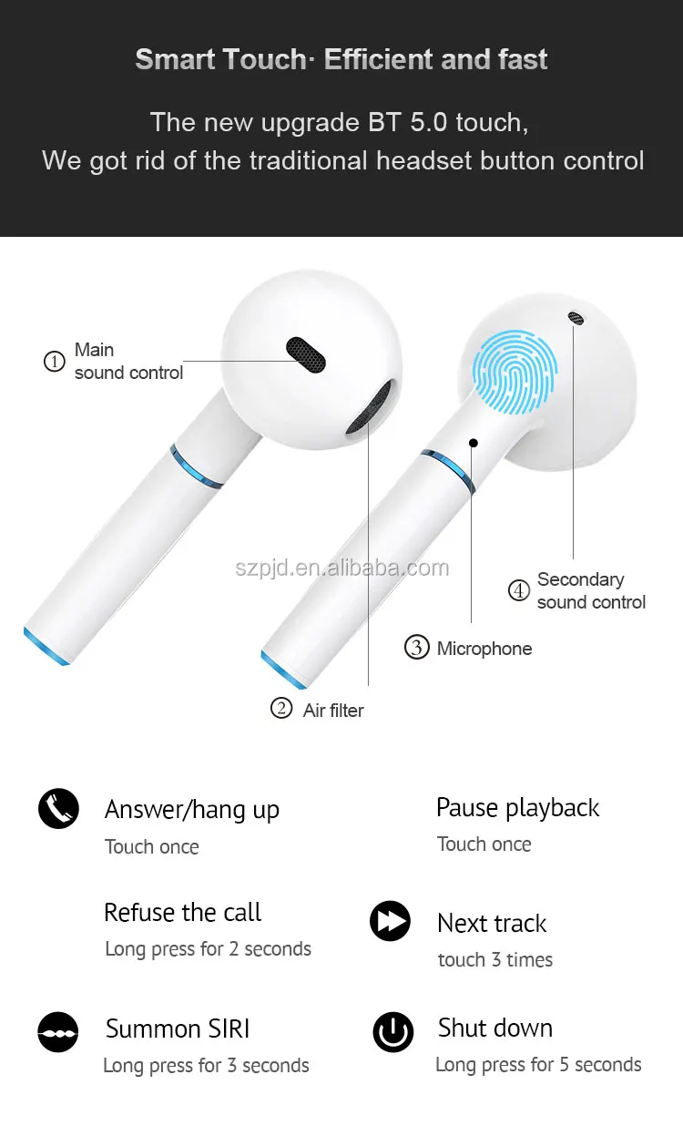 Wireless stereo headphones P20 TWS Blue tooth 5.0 sports headphones PK i10 i13 i20 i30 for Iphone Android - ANKUX.COM