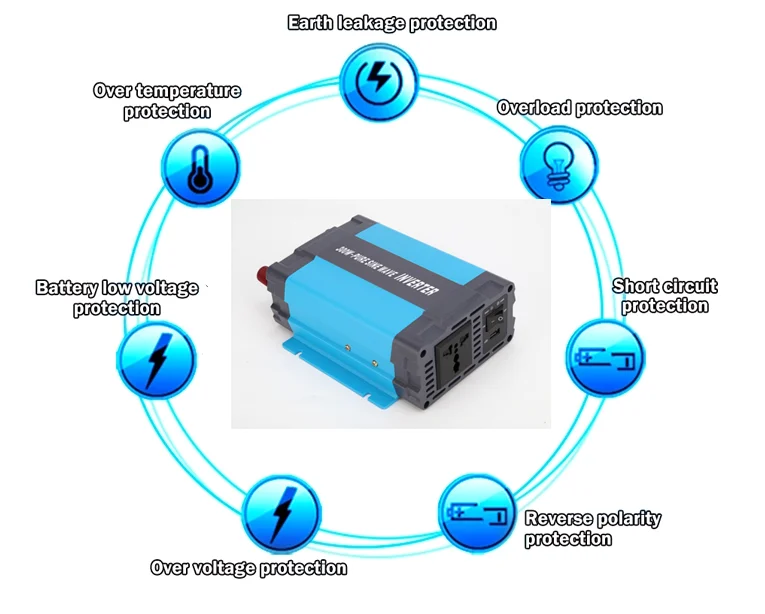 off grid solar water pump inverter CE ROHS 1000W DC TO AC Pure sine wave power invertor