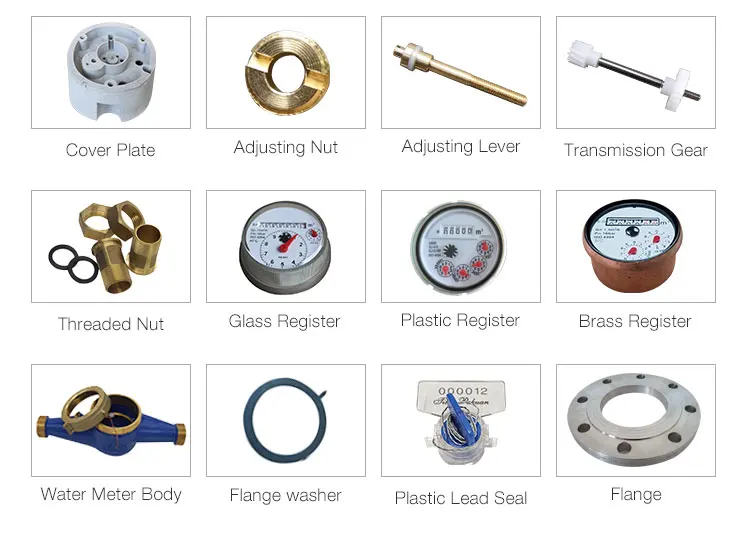 China small-caliber mechanical multi-flow water meter connecting pipe nuts