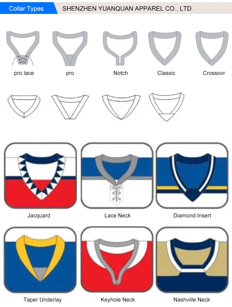 Collar Types 1.jpg