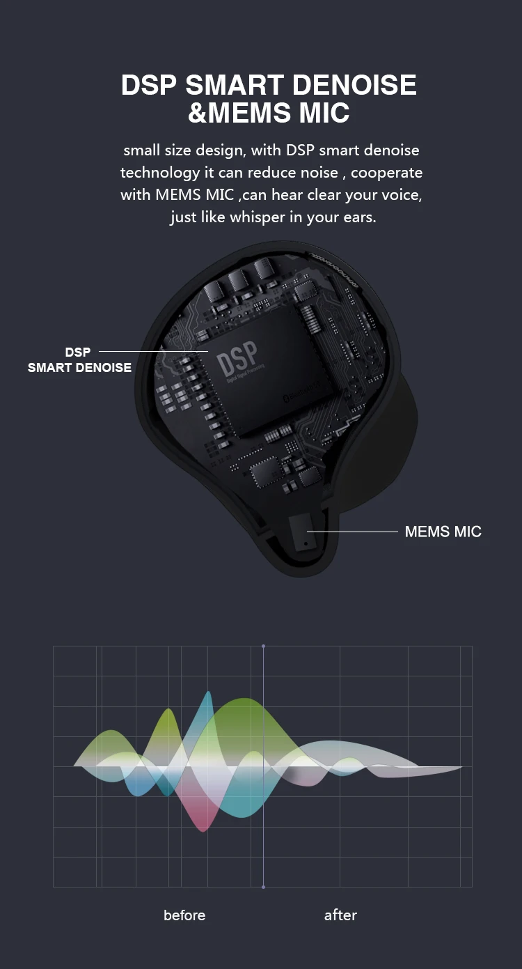 Airsun X1 Dual Stereo Auto-pair Bluetooth 5.0 TWS Earbuds - ANKUX.COM