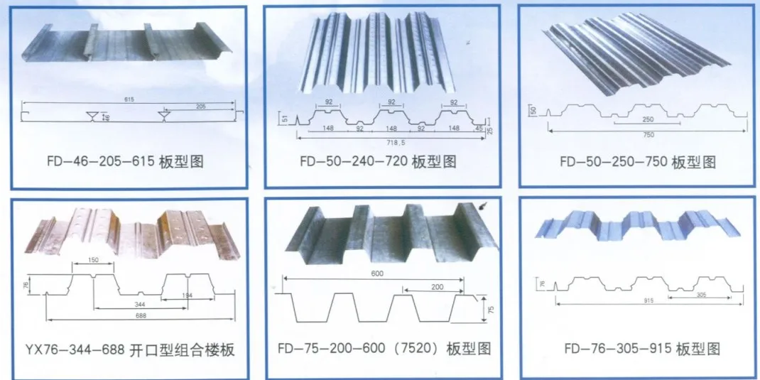 corrugated sheet-1