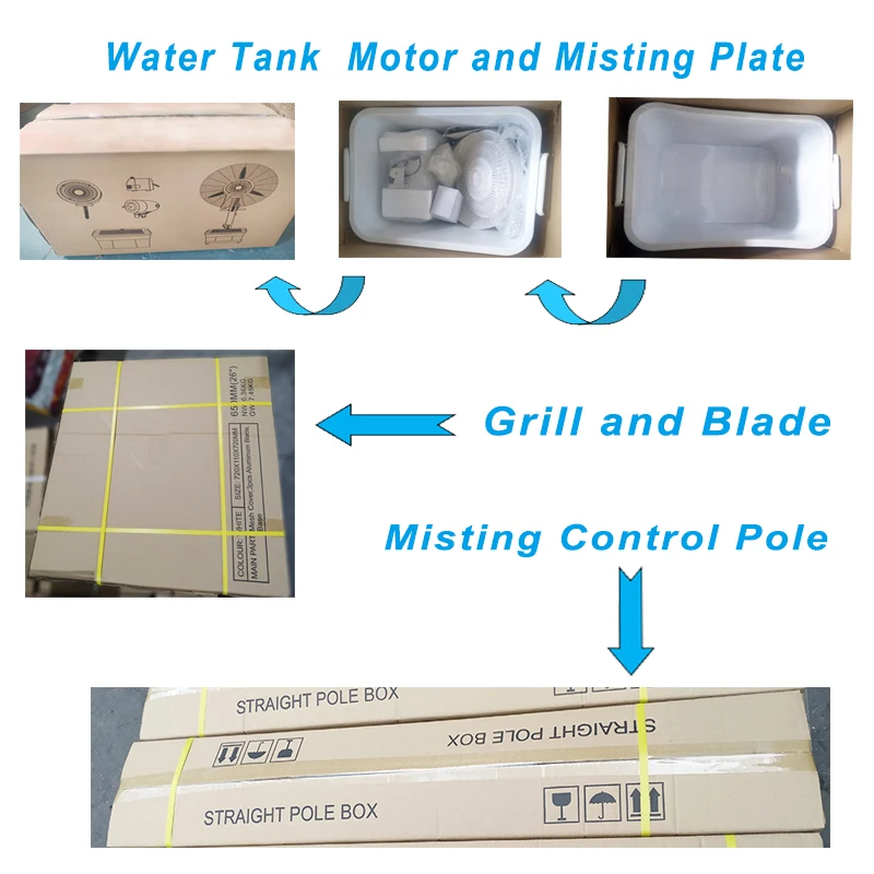 26 30 Inch Industrial Outdoor Electric Stand Floor Water Spray Ventilador air Coolers Maker Mist Fan Sprayer supplier