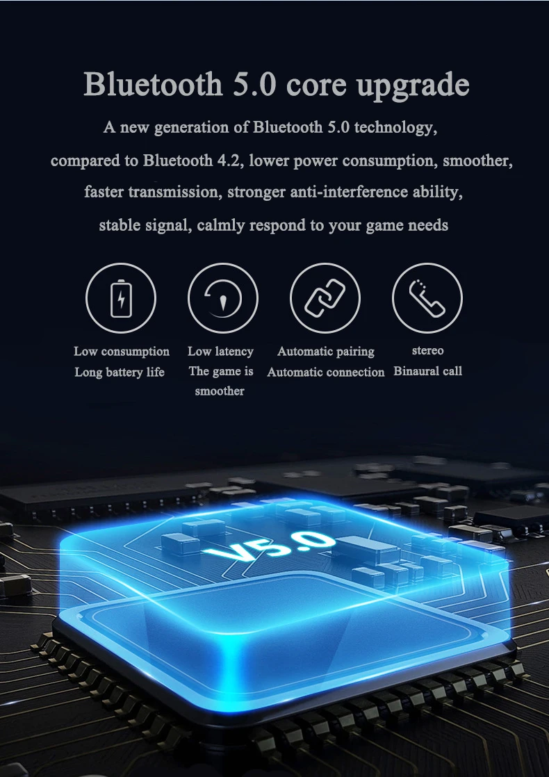 2020 New Touch i12 TWS Wireless Bluetooth Earphone with Charging Case - ANKUX.COM