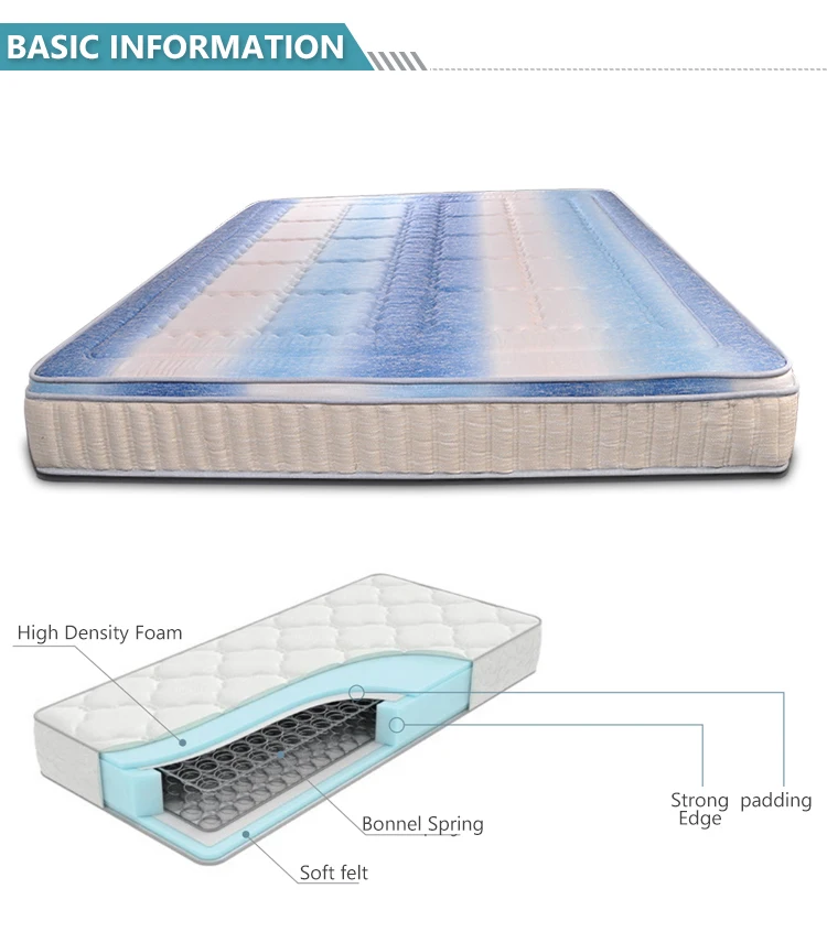 Dingsheng thai kapok fire retardant cover mattress school - Jozy Mattress | Jozy.net